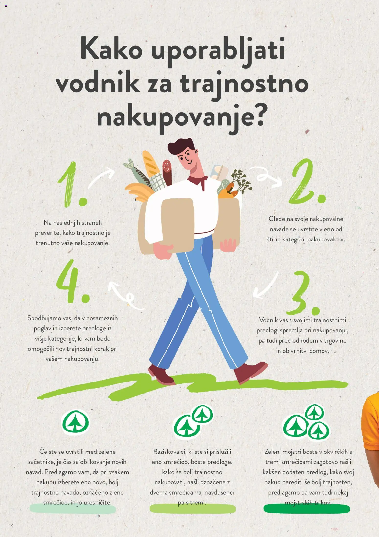 Novi Spar katalog ponudbe – veljaven od 01.06.2026 | Stran: 4