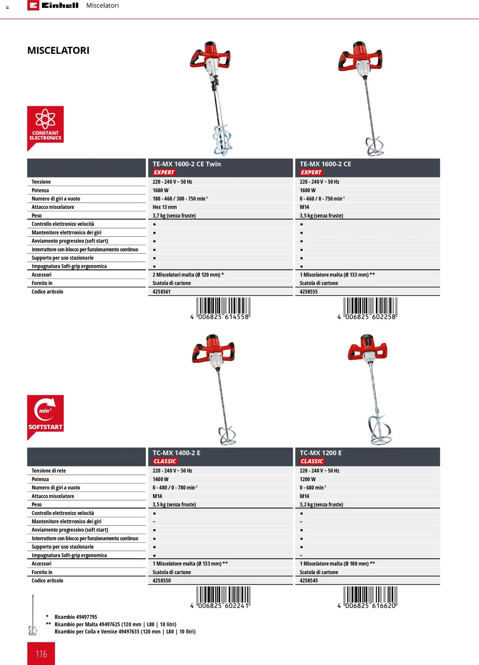 Volantino Einhell del 17.03.2026 | Pagina: 118 | Prodotti: Colla, Miscelatore, Scatola