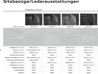 Audi Prospekt ab 23.06.2026 gültig | Seite: 56 | Produkte: Tür