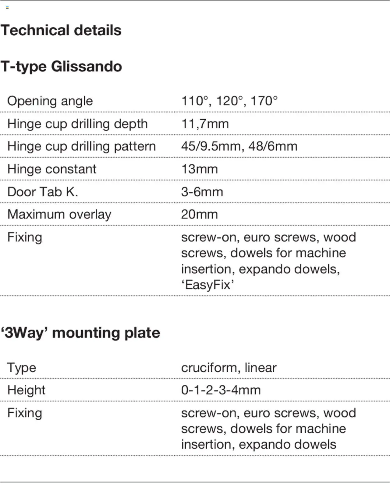 New Gelmar catalogue – valid from 12/02/2024 | Page: 6 | Products: Plate