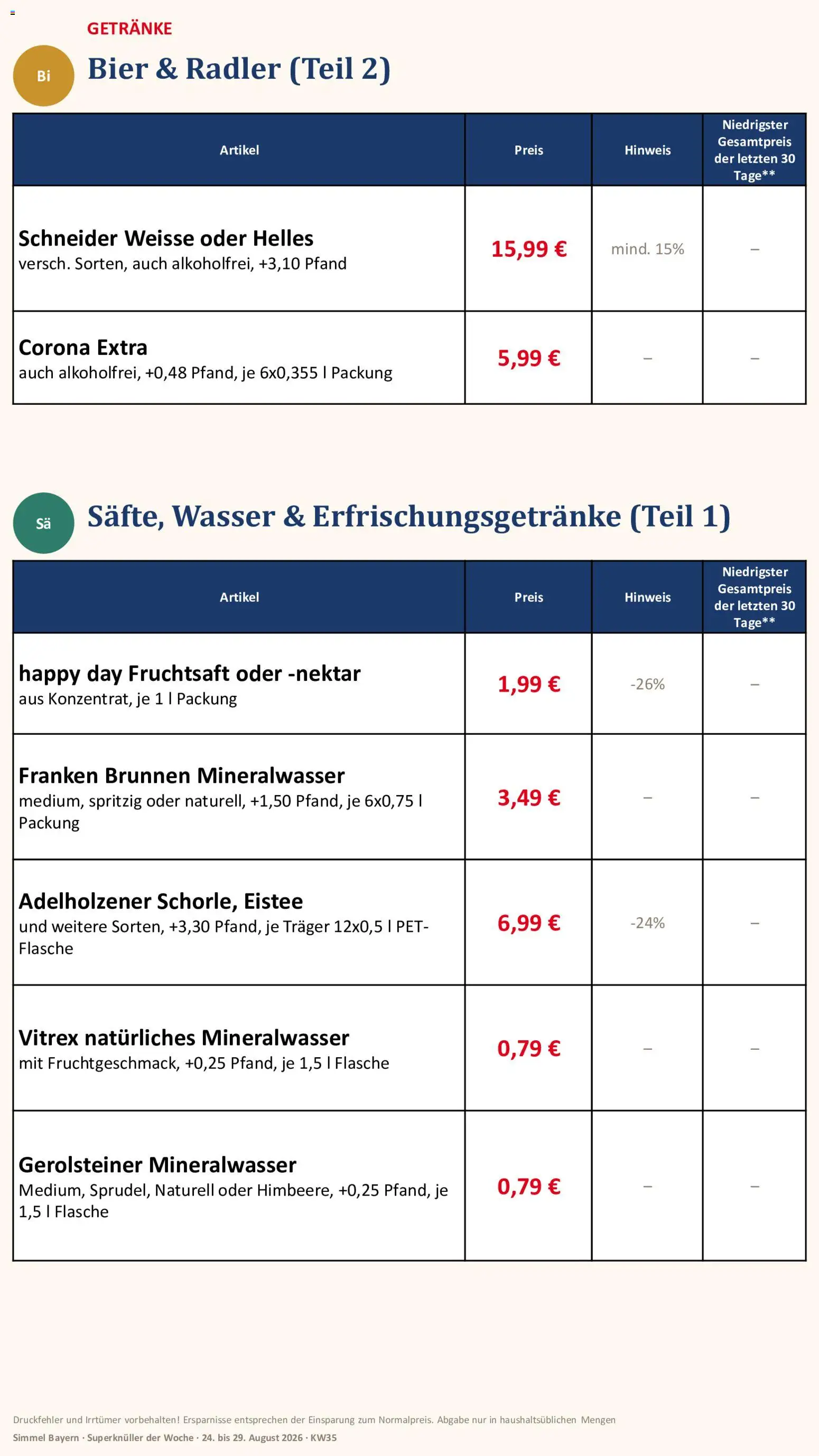Simmel Bayern – gültig ab 24.08.2026 | Seite: 16 | Produkte: Adelholzener, Mineralwasser, Radler, Wasser