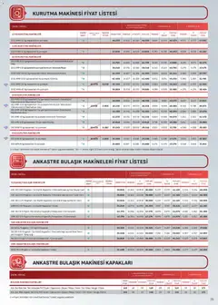 16.05.2026 tarihinden itibaren geçerli olan Arçelik kataloğu önizlemesi | Sayfa: 39 | Ürünler: Kurutma makinesi, Kiraz, Ceviz, Bulaşık makinesi