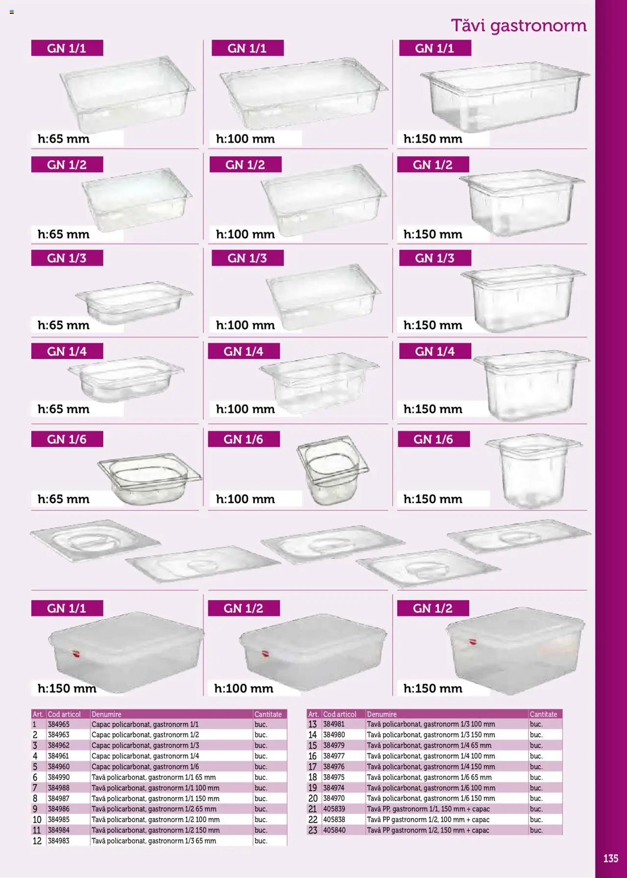 Noul catalog Metro – valabil de la 17.09.2025 | Pagină: 135 | Produse: Tava