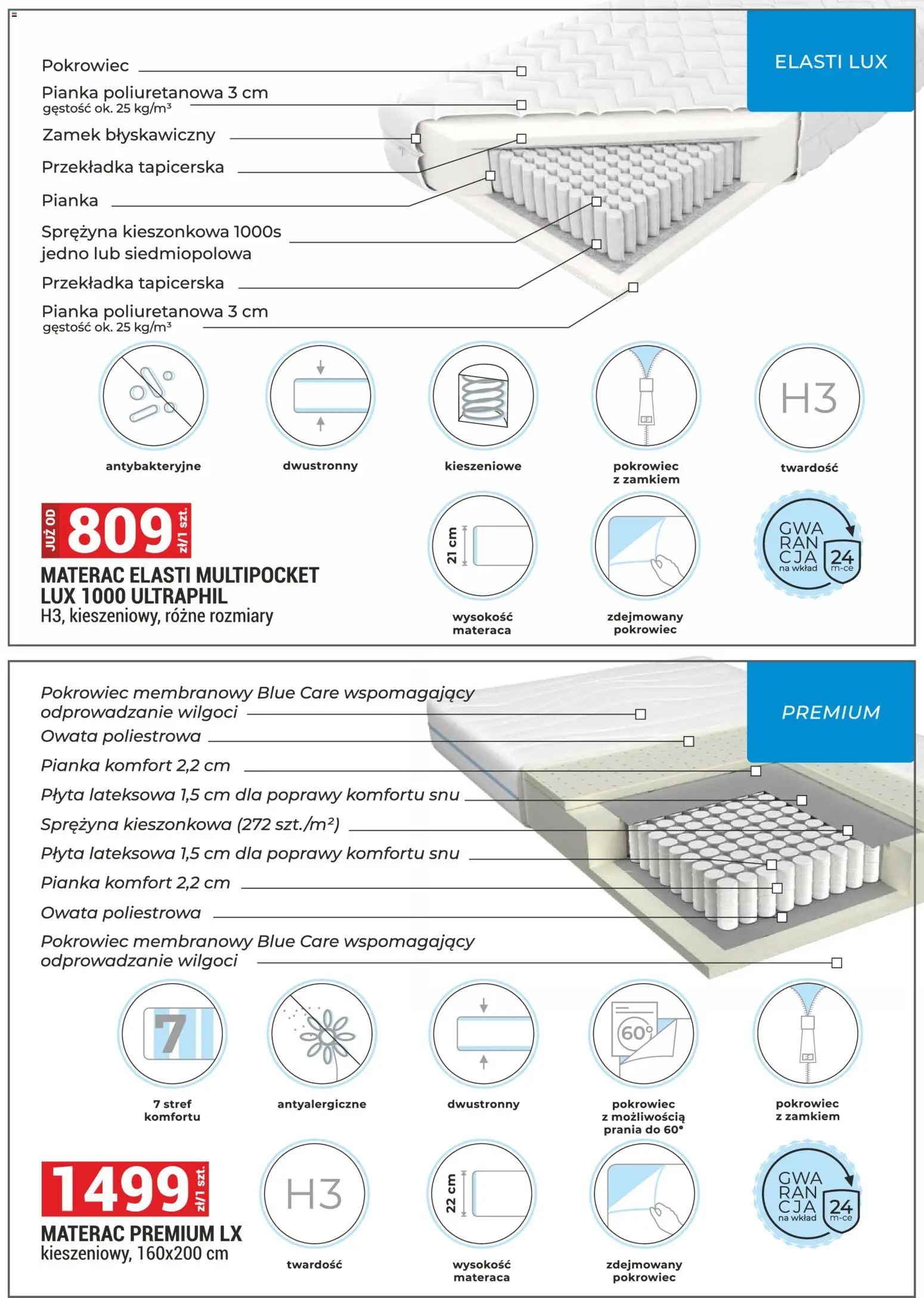 Merkury Market gazetka - Meble, Wypoczynki, Materace od 01.08.2026 | Strona: 39 | Produkty: Materac