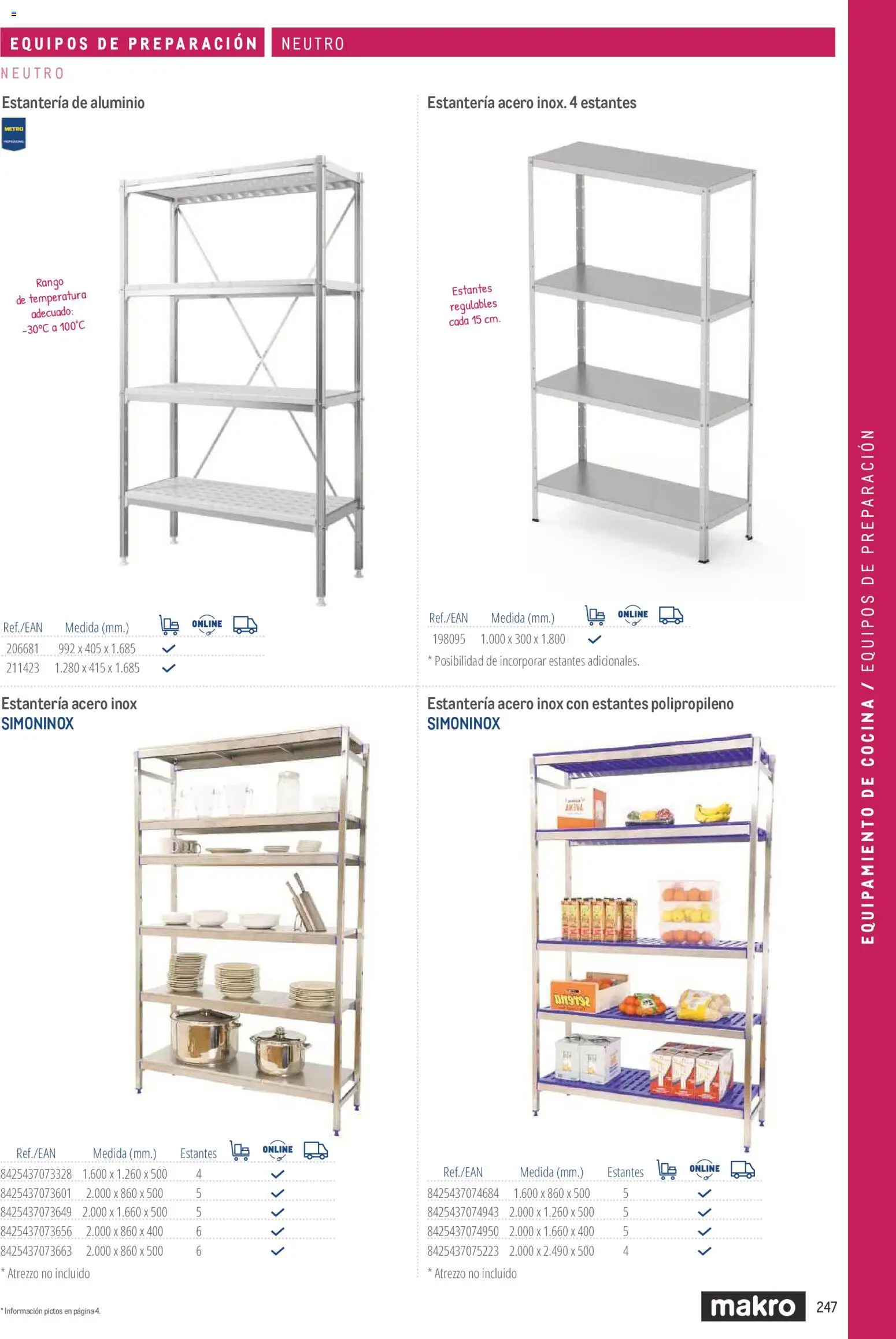 Makro catálogo │ válido desde el 19/06/2024 | Página: 247 | Productos: Estantería, Cocina