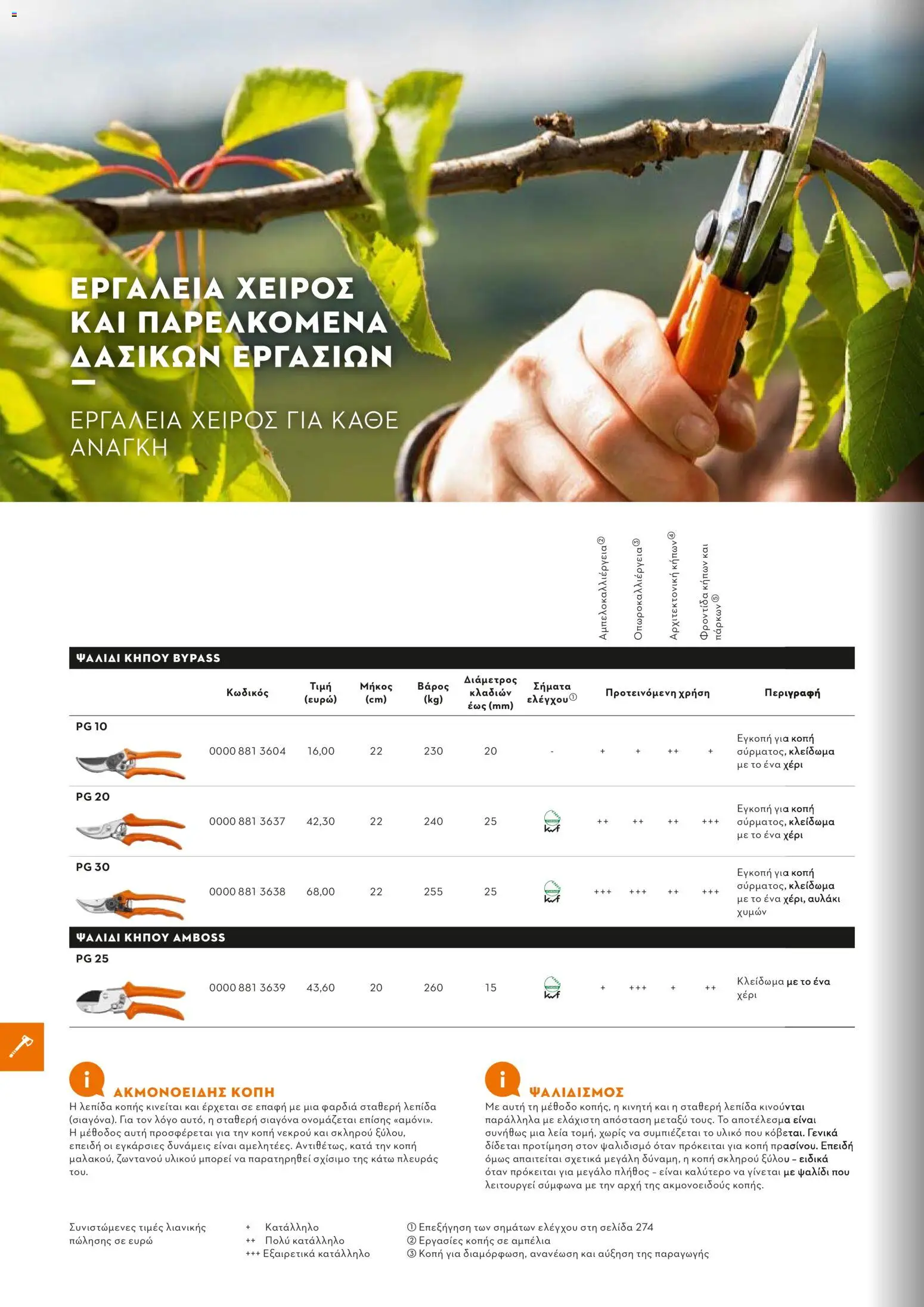 Stihl - Κατάλογος – σε ισχύ από 01.02.2026 | Σελίδα: 249