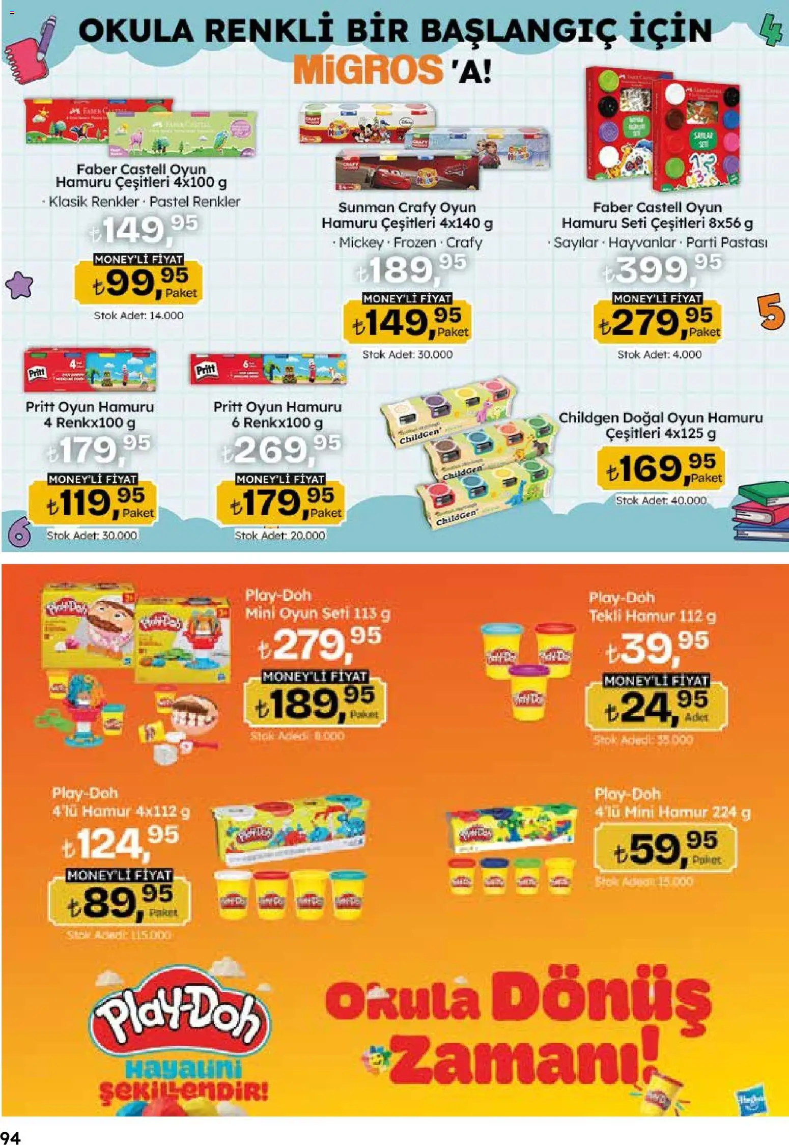 Migros Katalog - Migroskop - 10 Eylül 2026 tarihinden itibaren geçerlidir | Sayfa: 94