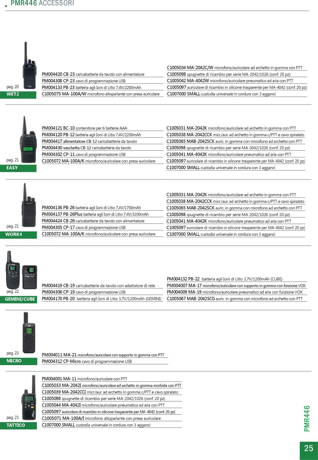 Volantino GBC del 31.05.2025 | Pagina: 25 | Prodotti: Altoparlante, Microfono, Adattatore, Presa
