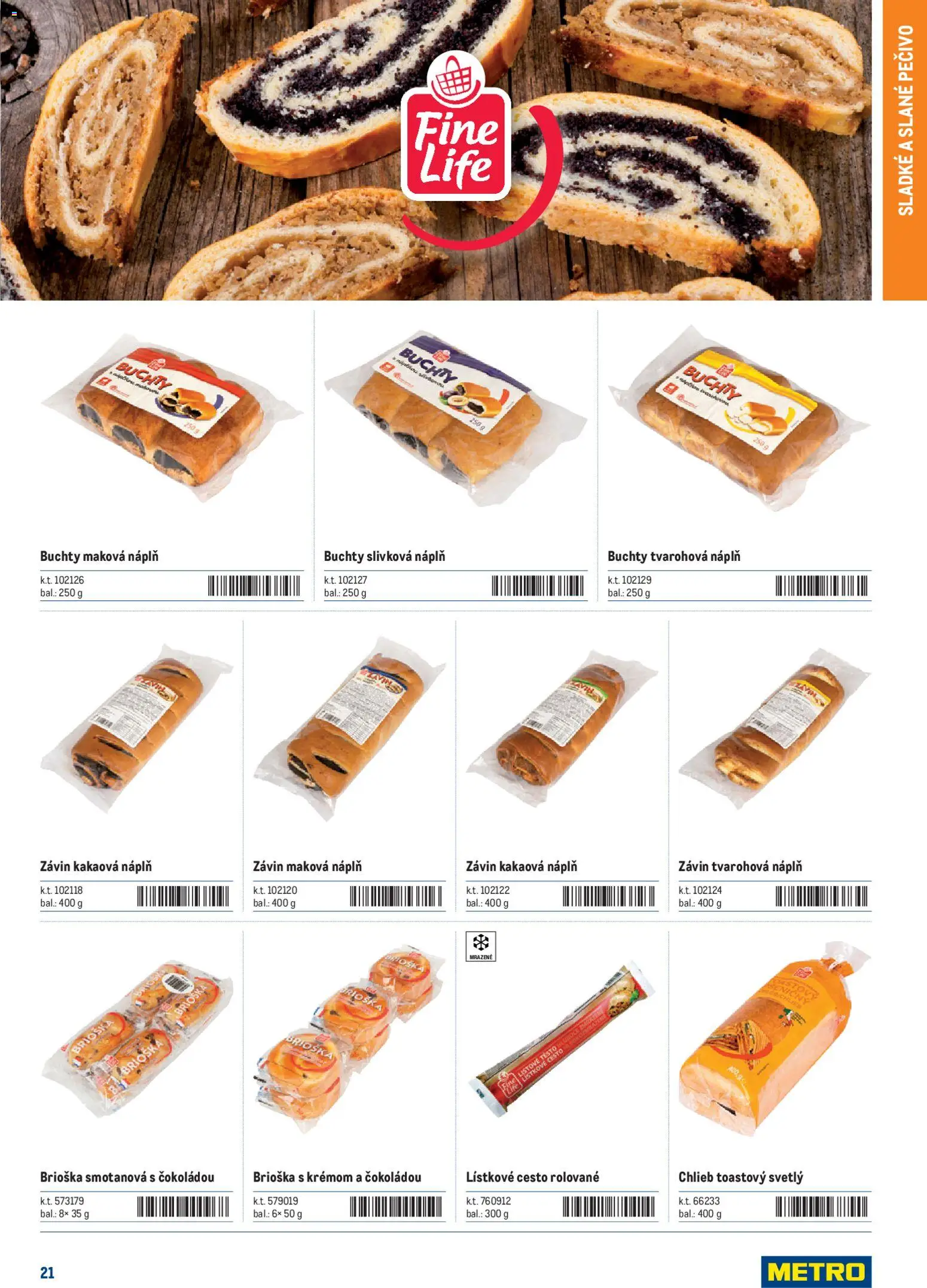 Nové Metro akcie – leták je platný od 05.12.2025 | Strana: 21 | Produkty: Závin, Slané pečivo, Lístkové cesto, Brioška