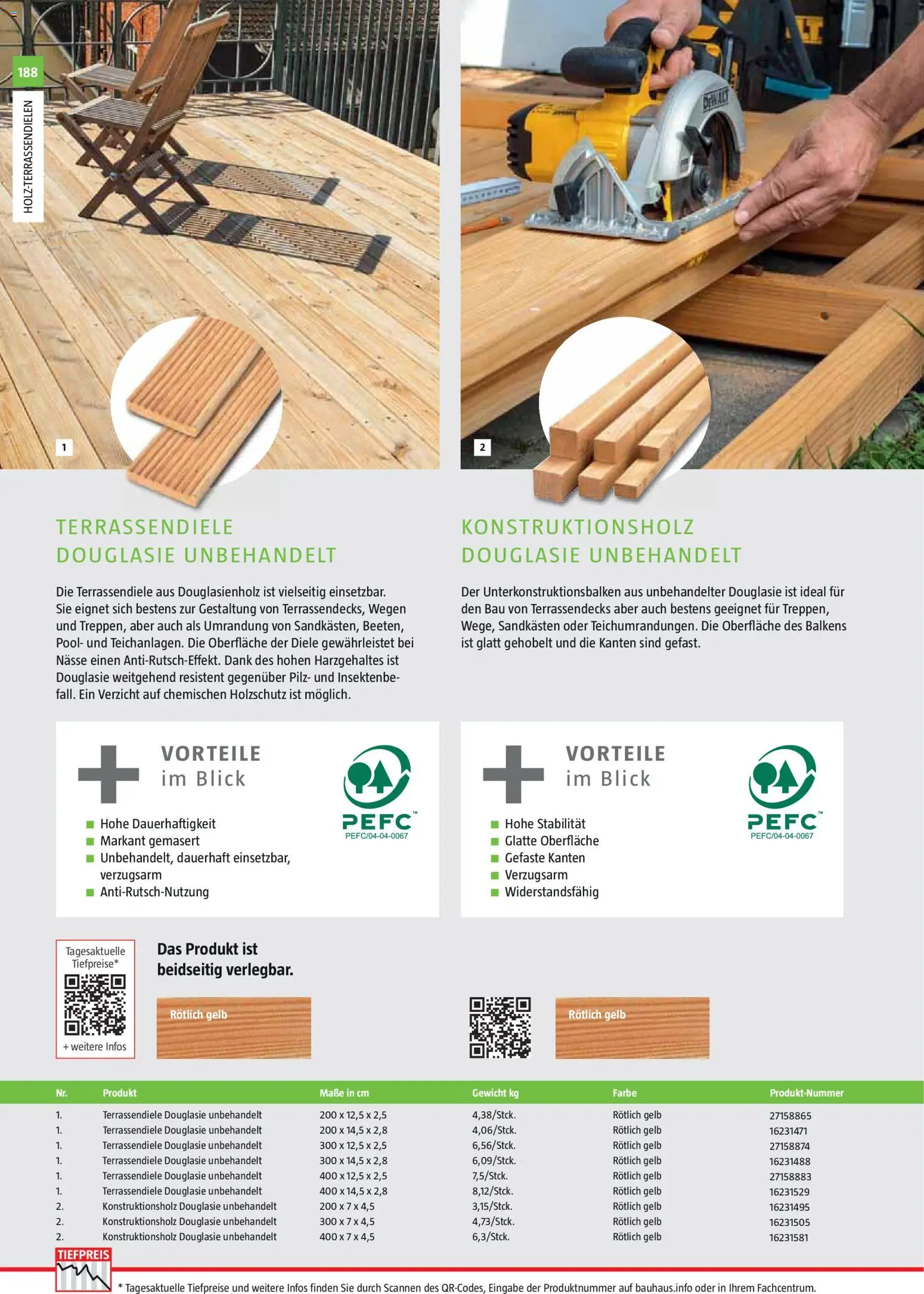 Bauhaus Gartenbaumaterialien 2026 – gültig ab 02.03.2026 | Seite: 188 | Produkte: Gewicht