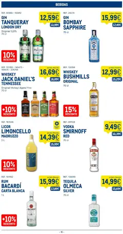 Pré-visualização Makro folheto válido de 01/09/2026 | Página: 15 | Produtos: Bebidas, Limoncello, Tequila, Gin