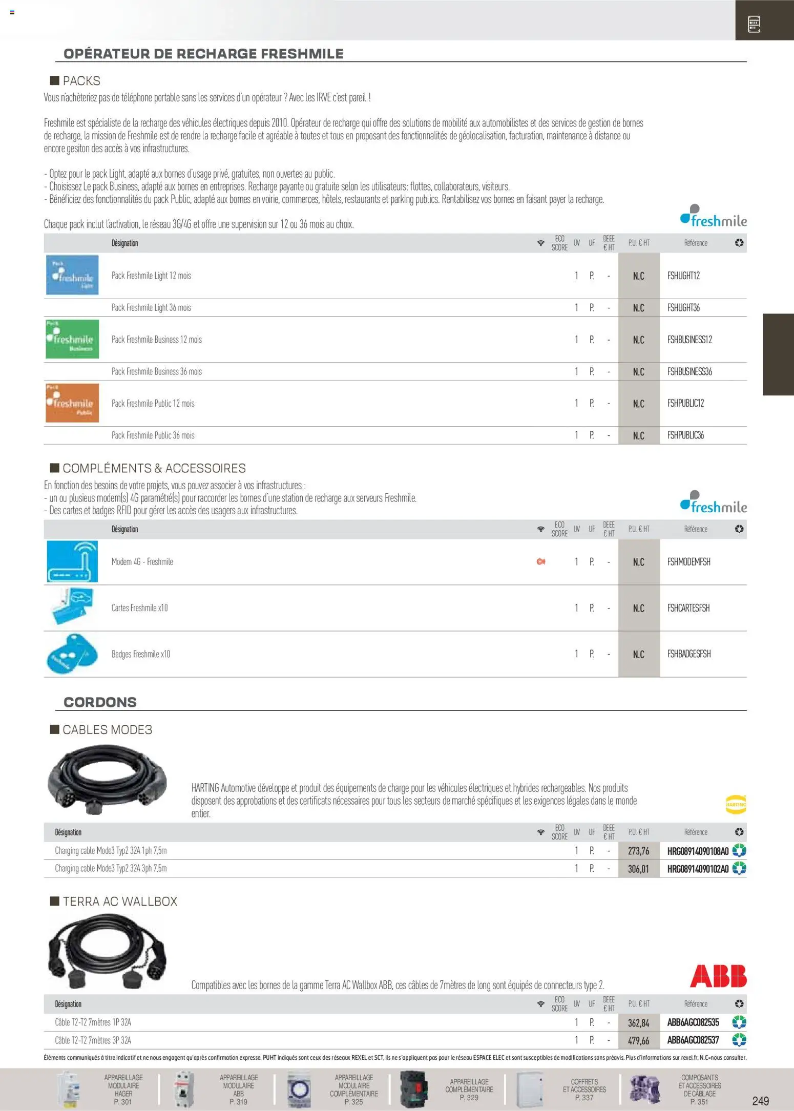 {H1} | Page: 50 | Produits: Téléphone, Câble, Portable, Modem