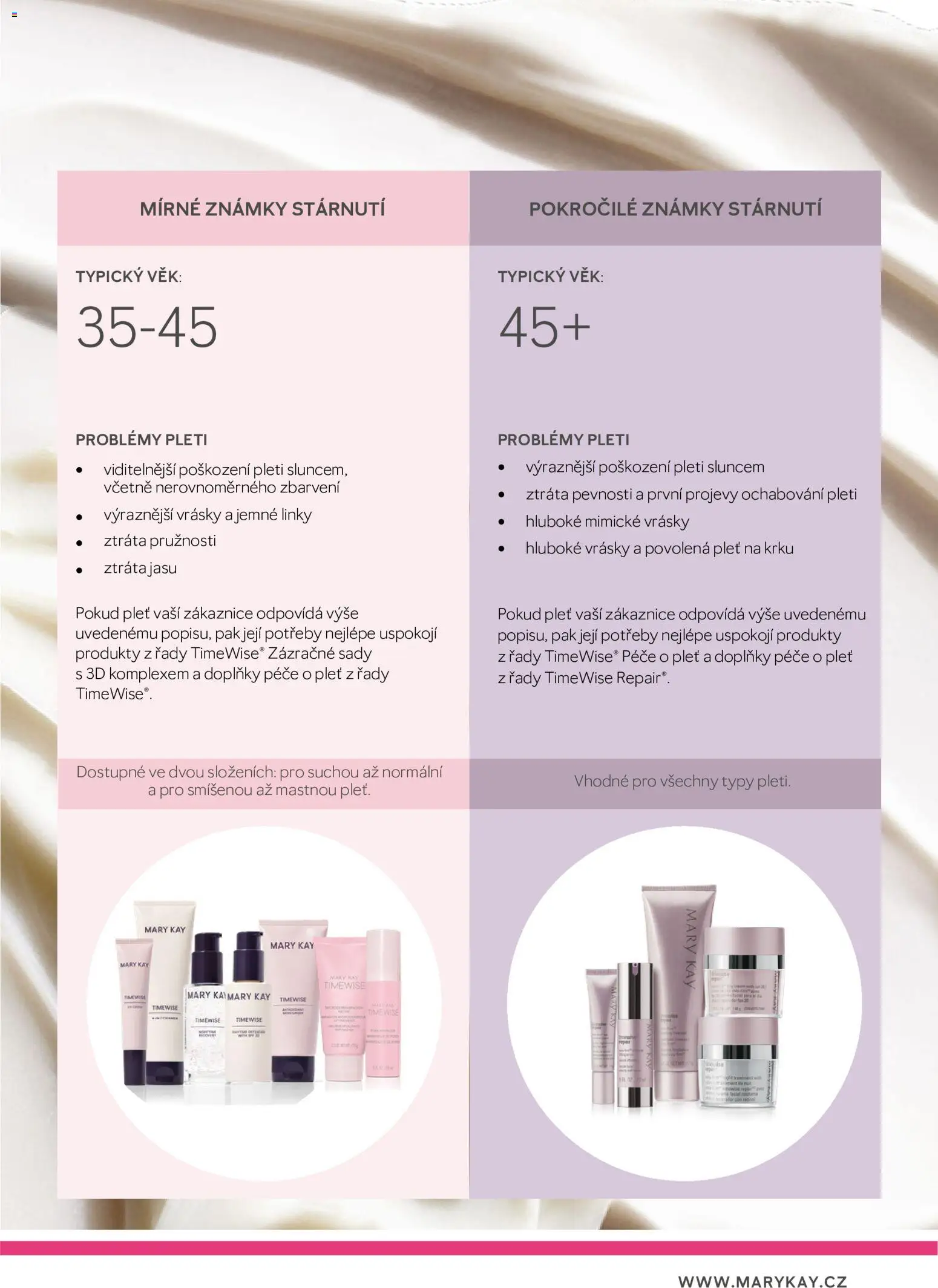 Mary Kay katalog - Průvodce péčí o pleť od 03.08.2026 | Strana: 13 | Produkty: Známky