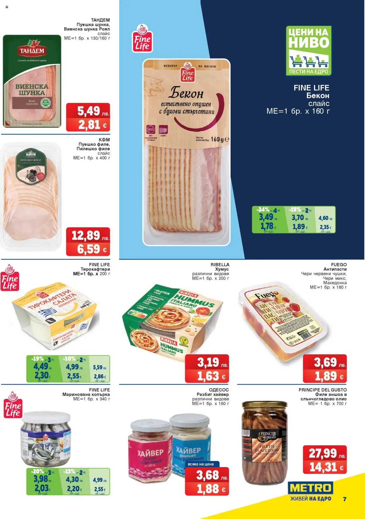 {H1} | Страница: 7 | Продукти: Пилешко филе, Салата, Бекон, Аншоа