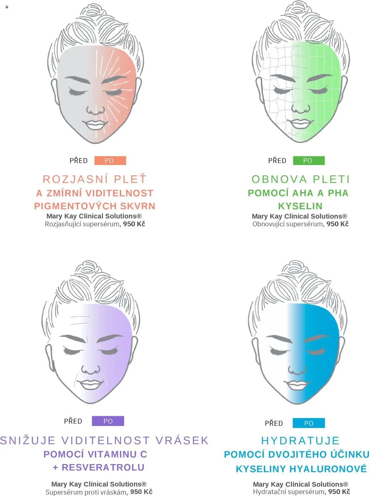 Mary Kay katalog - Mary Kay Clinical Solutions® od 16.03.2025 | Strana: 19 | Produkty: Sérum
