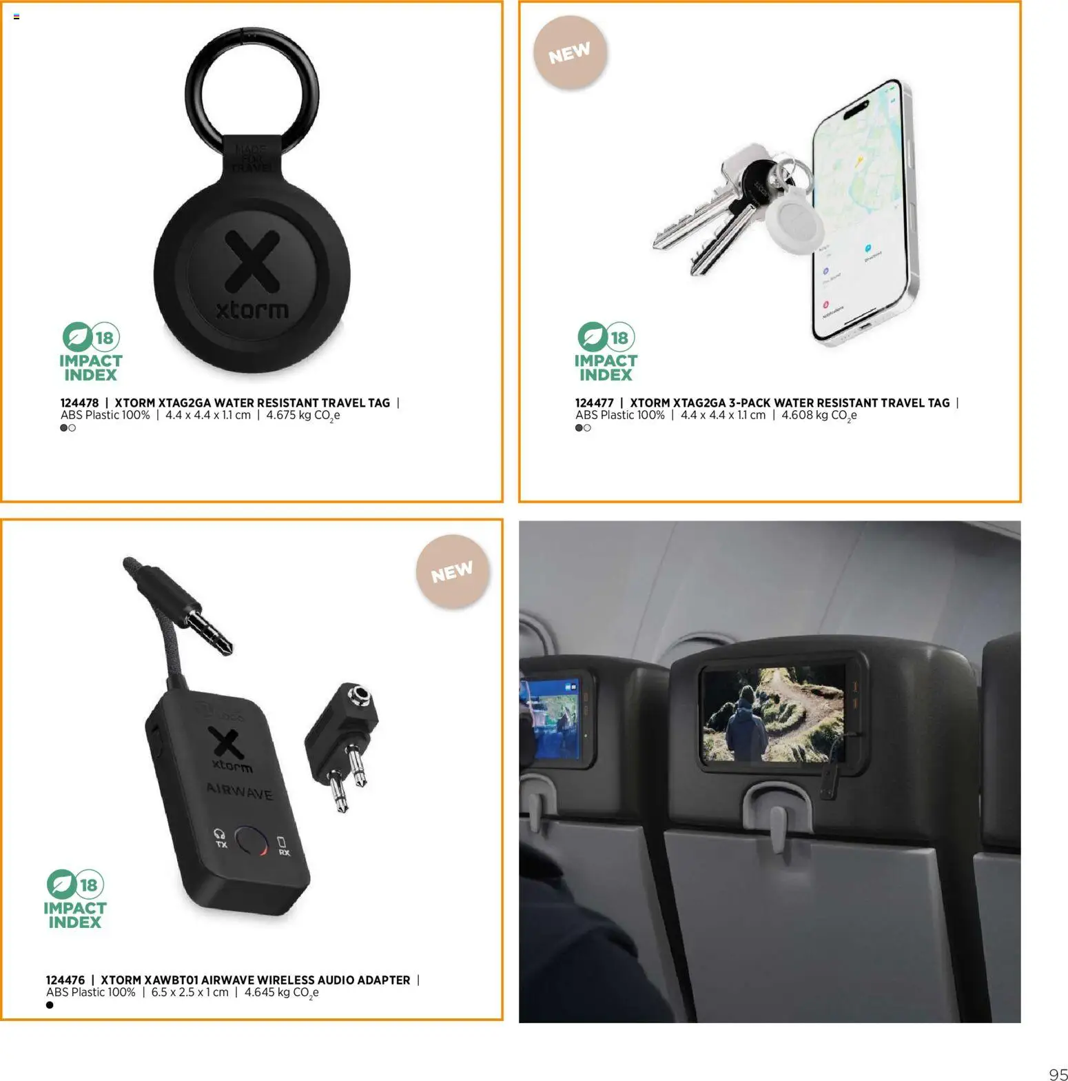 Sapo Giveaways Endless possibilities – σε ισχύ από 14/01/2026 | Σελίδα: 95