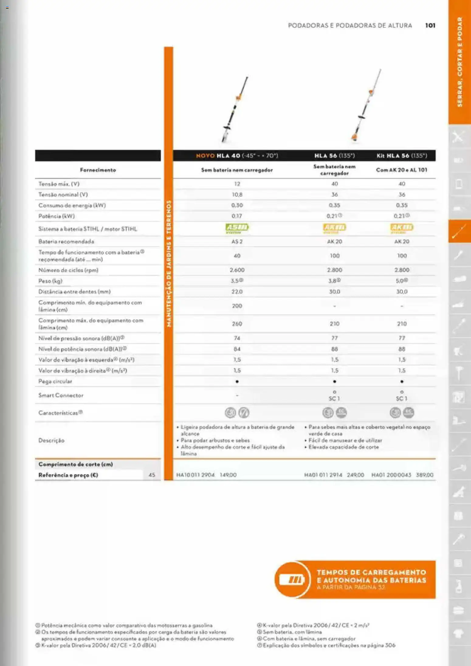 Stihl Catálogo │ válido de 07/09/2026 | Página: 101 | Produtos: Baterias, Bateria