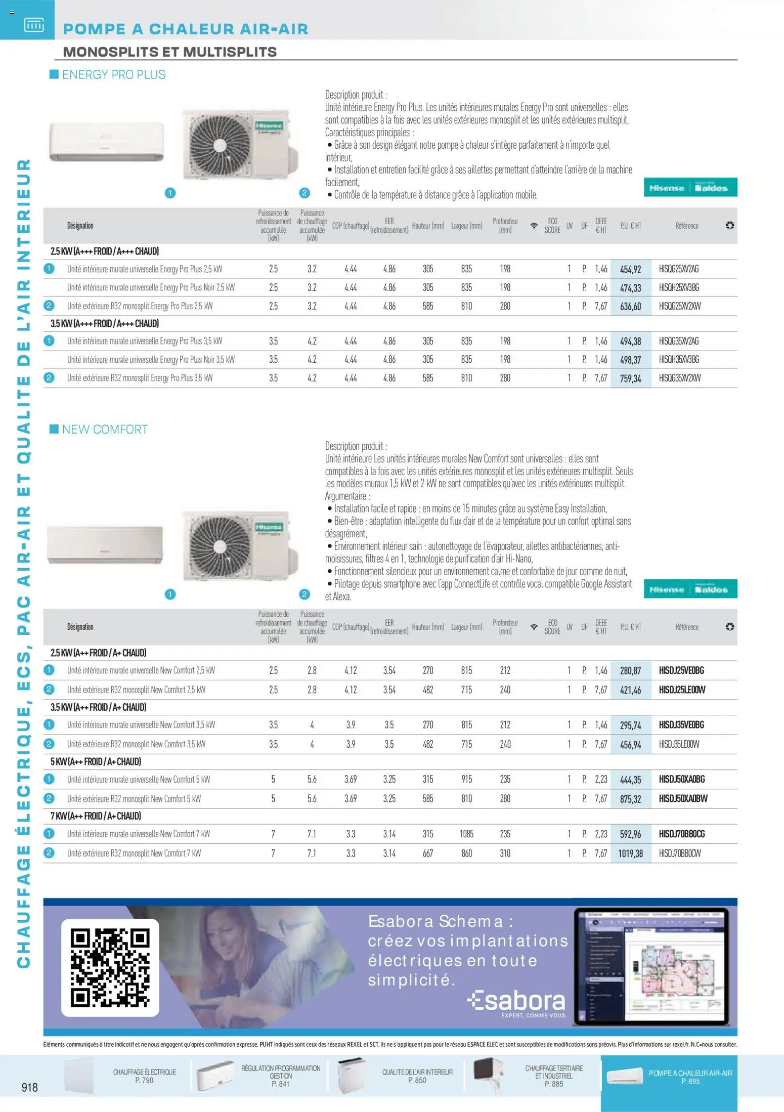 {H1} | Page: 130 | Produits: Smartphone