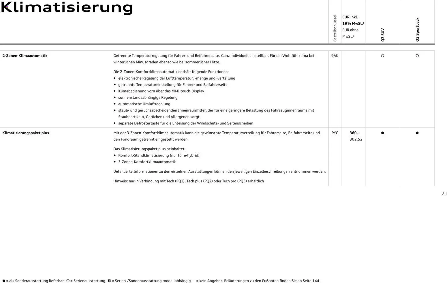 Audi Q3 – gültig ab 29.01.2026 | Seite: 71