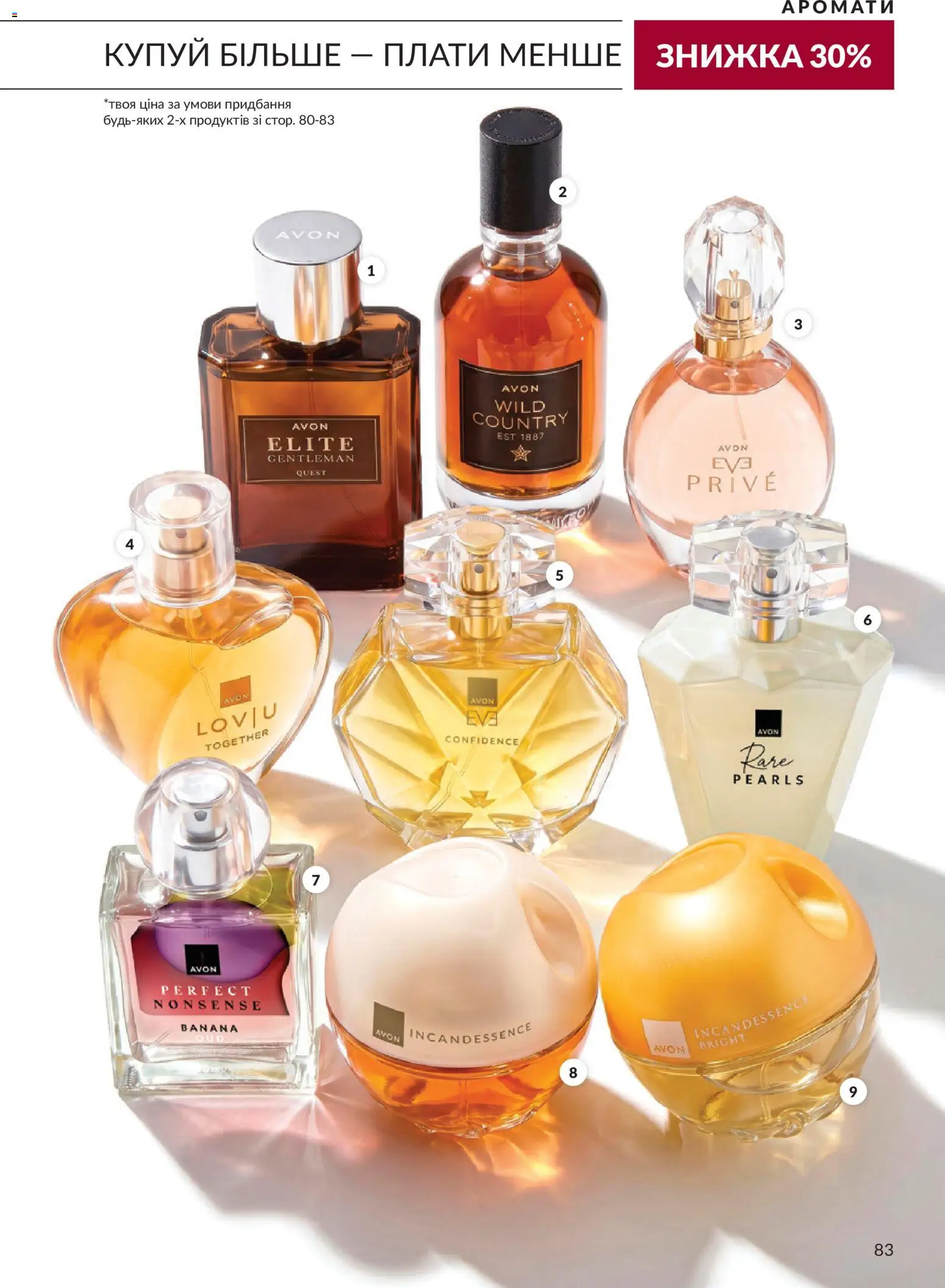 AVON Kаталог - дійснийкції з 01.10.2026 | Сторінка: 83