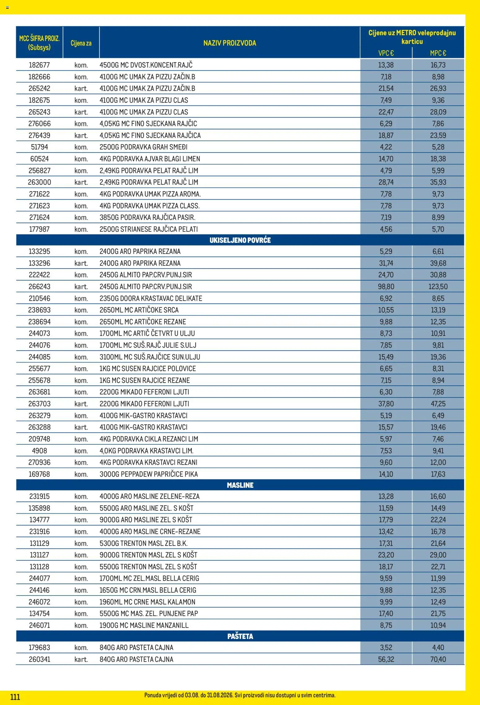 Metro katalog | vrijedi od 03.08.2026 | Stranica: 111 | Proizvodi: Rajčice, Ajvar, Rezanci, Cikla