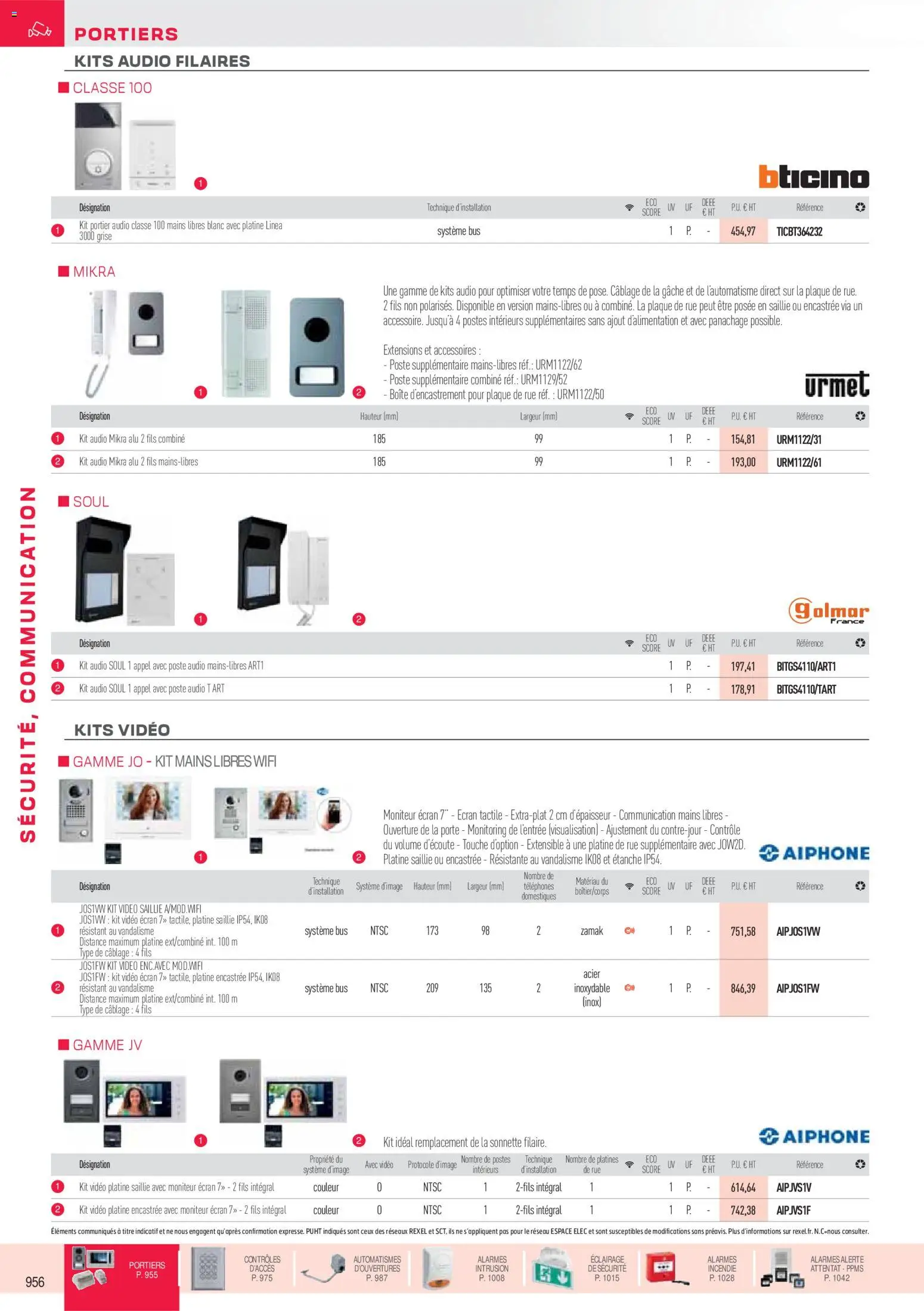 {H1} | Page: 5 | Produits: Moniteur, Vidéo, Porte, Portier