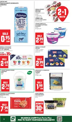 Anteprima del volantino Panorama volantino valido a partire dal 04.06.2026 | Pagina: 2 | Prodotti: Yogurt greco, Yogurt, Tè, Latte
