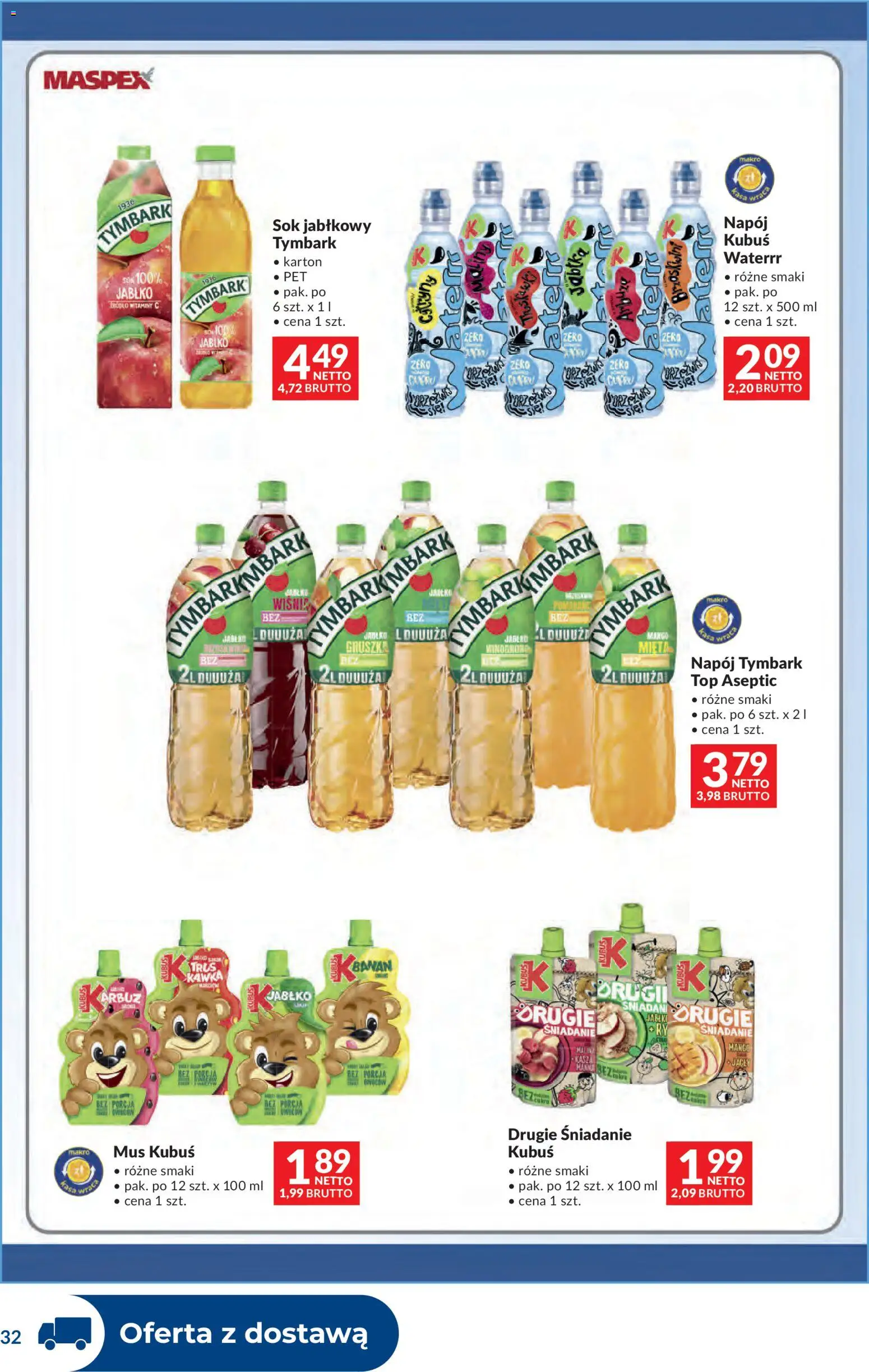 Makro gazetka - Dystrybucja do sklepów od 14.04.2026 | Strona: 32 | Produkty: Mango, Top, Mięta, Sok