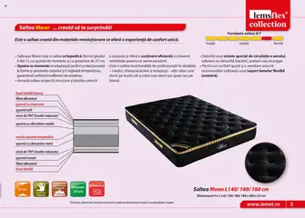 Ofertele Lem’s valabile de la 17.11.2023 | Pagină: 3 | Produse: Memorie, Saltea