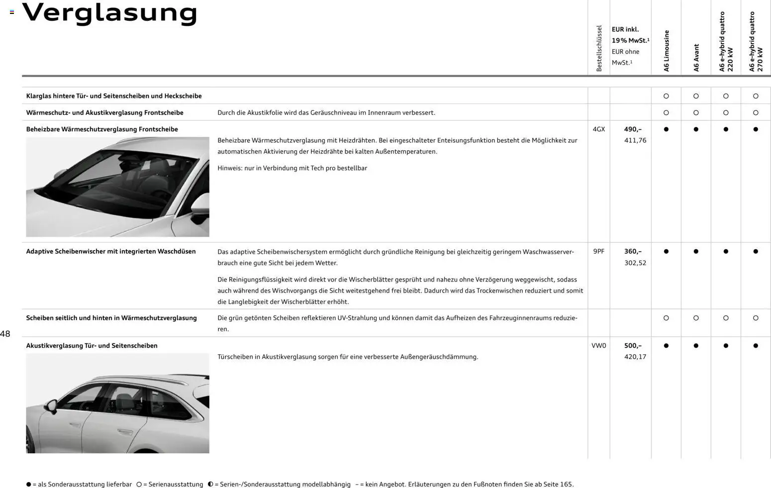 Audi A6 – gültig ab 28.10.2025 | Seite: 48 | Produkte: Tür