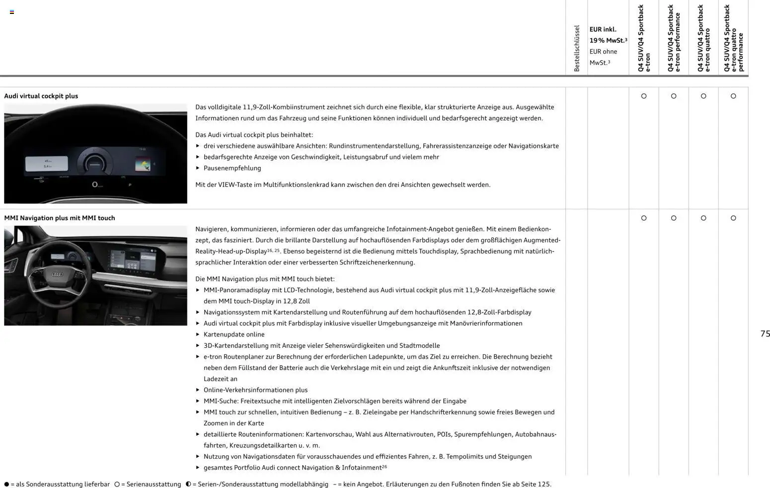 Audi Q4 e-tron / Q4 Sportback e-tron – gültig ab 01.10.2025 | Seite: 75 | Produkte: Steckdose, Box, Telefon, Smartphone