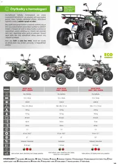 Náhled letáku Hecht katalog - Jaro - léto 2026 od 19.02.2026 | Strana: 149 | Produkty: Box, Hecht, Úložný box, LED