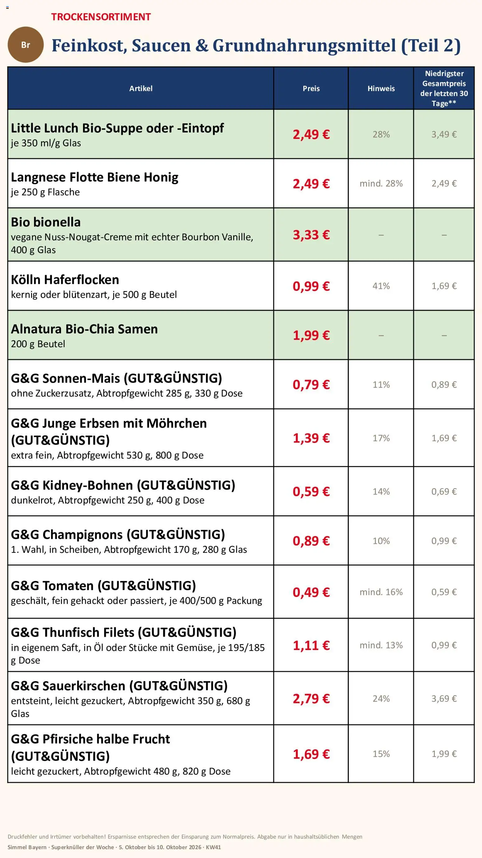 Simmel Bayern – gültig ab 05.10.2026 | Seite: 10 | Produkte: Kolln, Thunfisch, Champignons, Bourbon