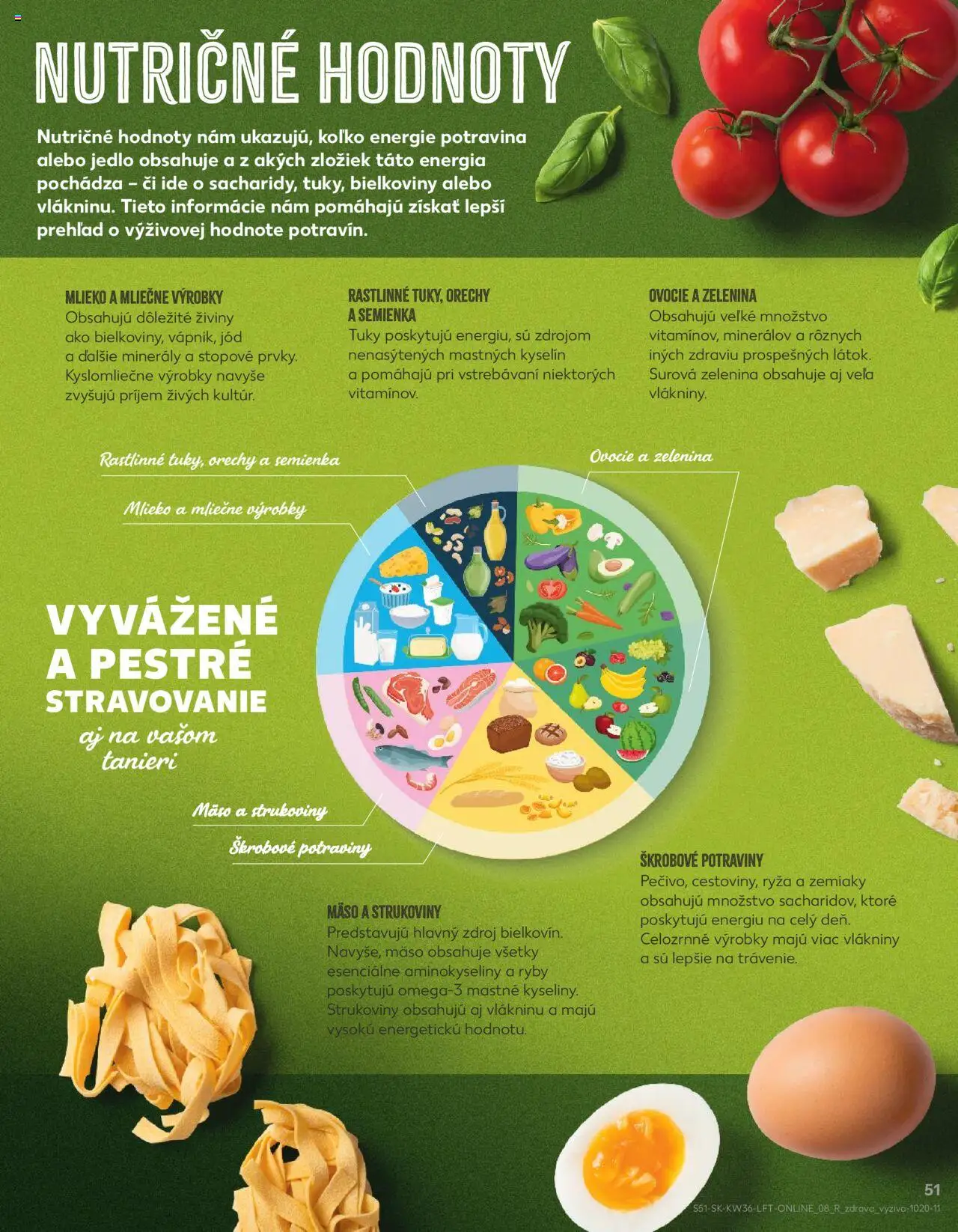 Nové Kaufland akcie – leták je platný od 04.09.2025 | Strana: 51 | Produkty: Štrukoviny, Ryby, Zemiaky, Ovocie