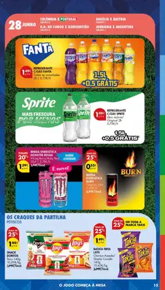 Pré-visualização REFRIGERANTE C/GÁS FANTA, Todas as variedades 2lt válido de 11/06/2026 | Página: 15