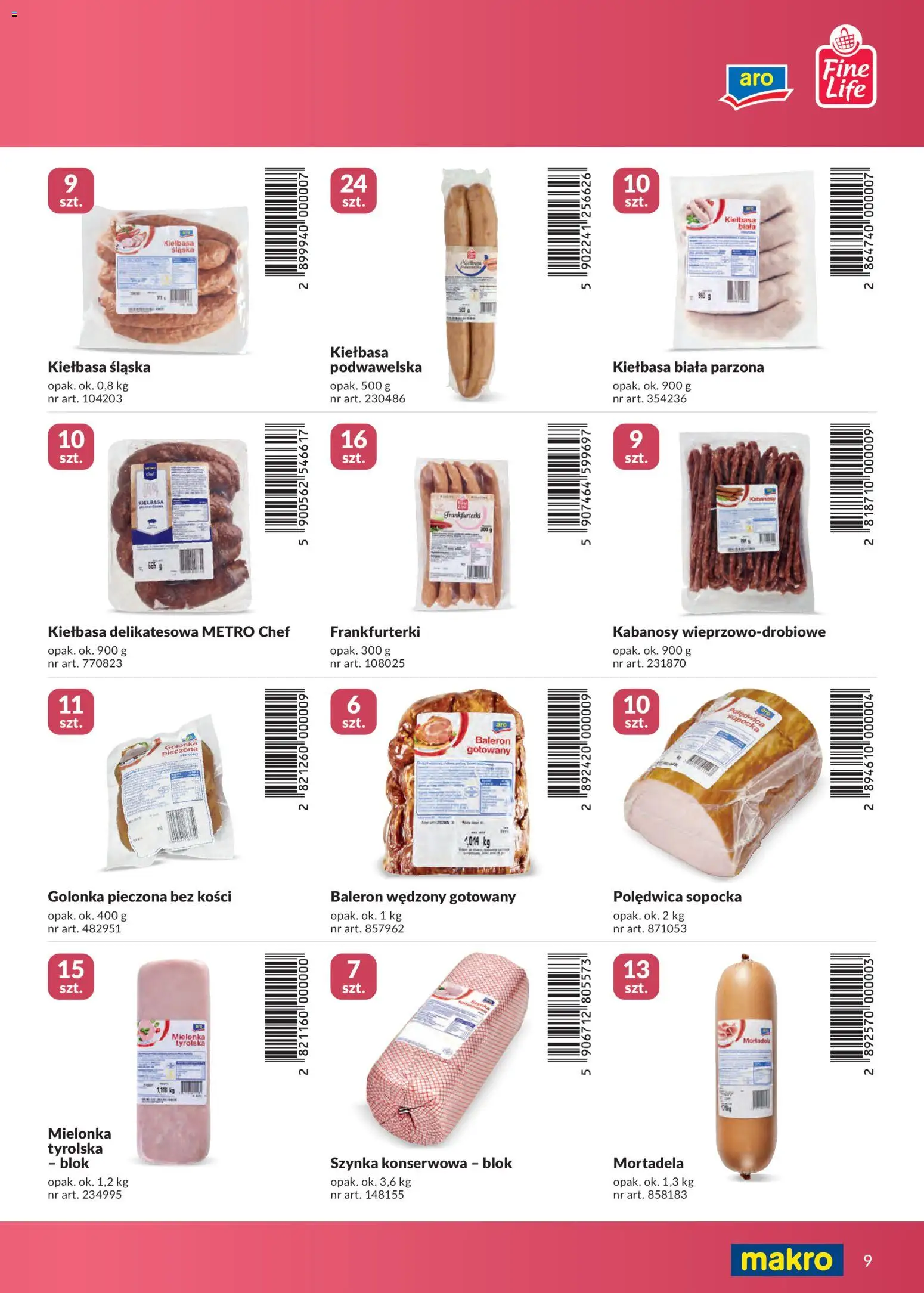 Makro gazetka - Marki własne dla Twojego sklepu od 23.04.2026 | Strona: 9 | Produkty: Frankfurterki, Szynka, Biała kiełbasa, Kiełbasa podwawelska