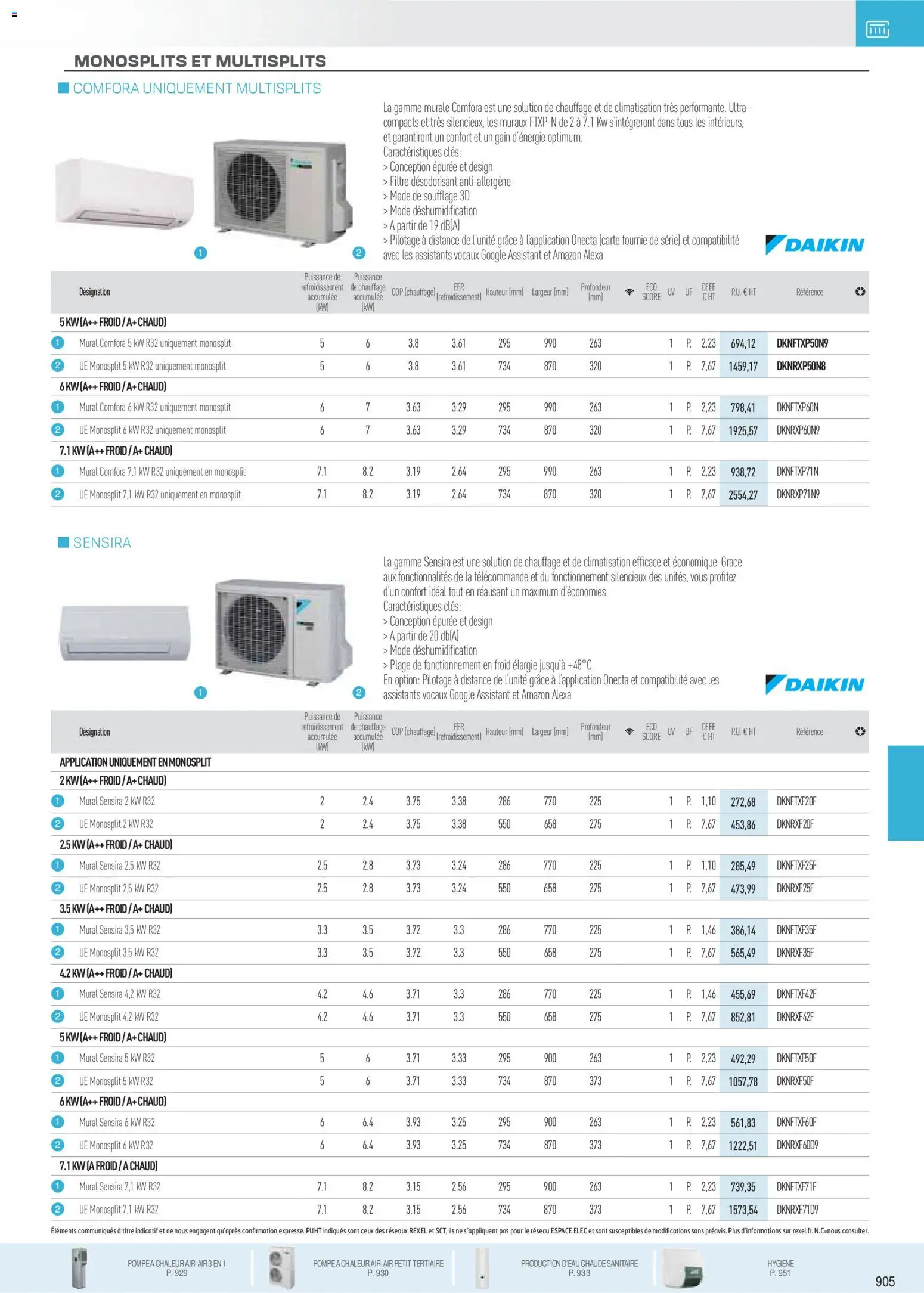 {H1} | Page: 117 | Produits: Filtre, Climatisation, Désodorisant, Hygiène