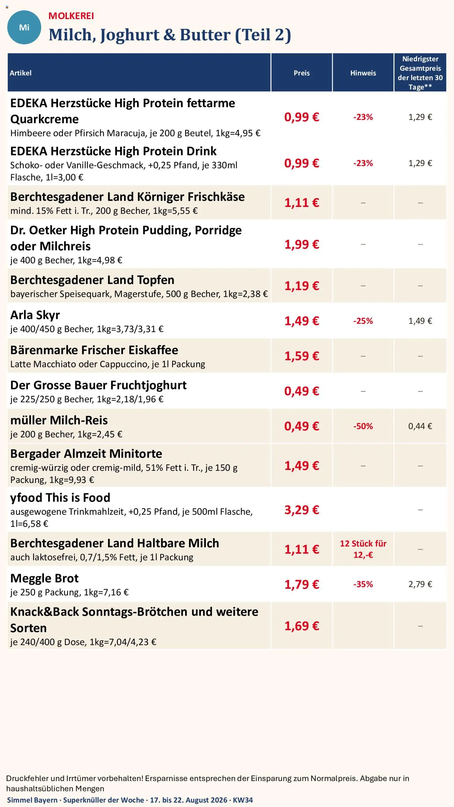Simmel Bayern – gültig ab 17.08.2026 | Seite: 7 | Produkte: Haltbare milch, Himbeere, Brot, Frischkase