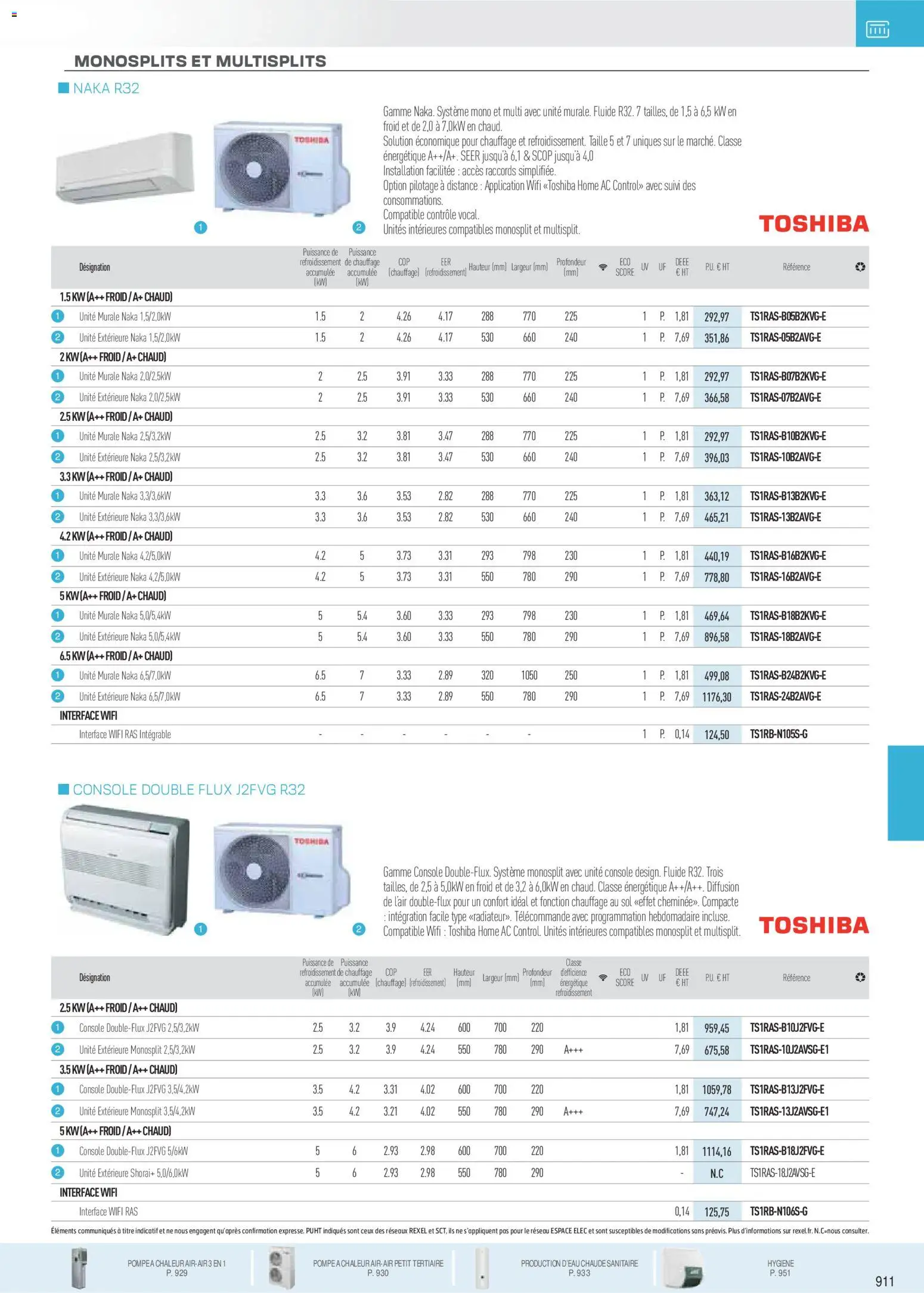 {H1} | Page: 123 | Produits: Hygiène, Télécommande