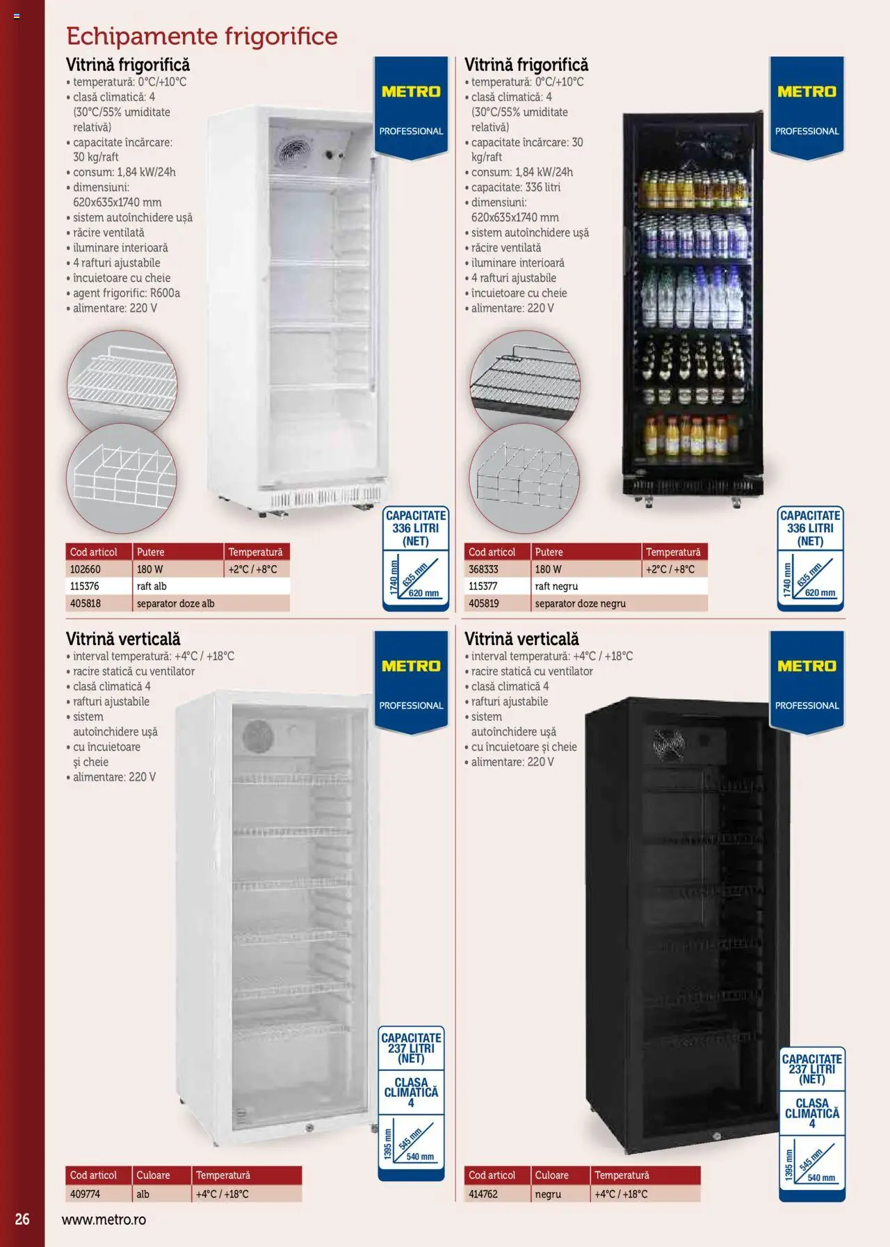 Noul catalog Metro – valabil de la 17.09.2025 | Pagină: 26 | Produse: Ventilator, Cheie, Raft, Ușă