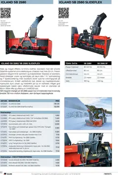 Forhåndsvisning av Felleskjøpet Igland produktkatalog 2025-2026 gyldig fra 01.01.2025 | Side: 62 | Produkter: Kontakt, Vekt, Vifte, Суміш дитяча