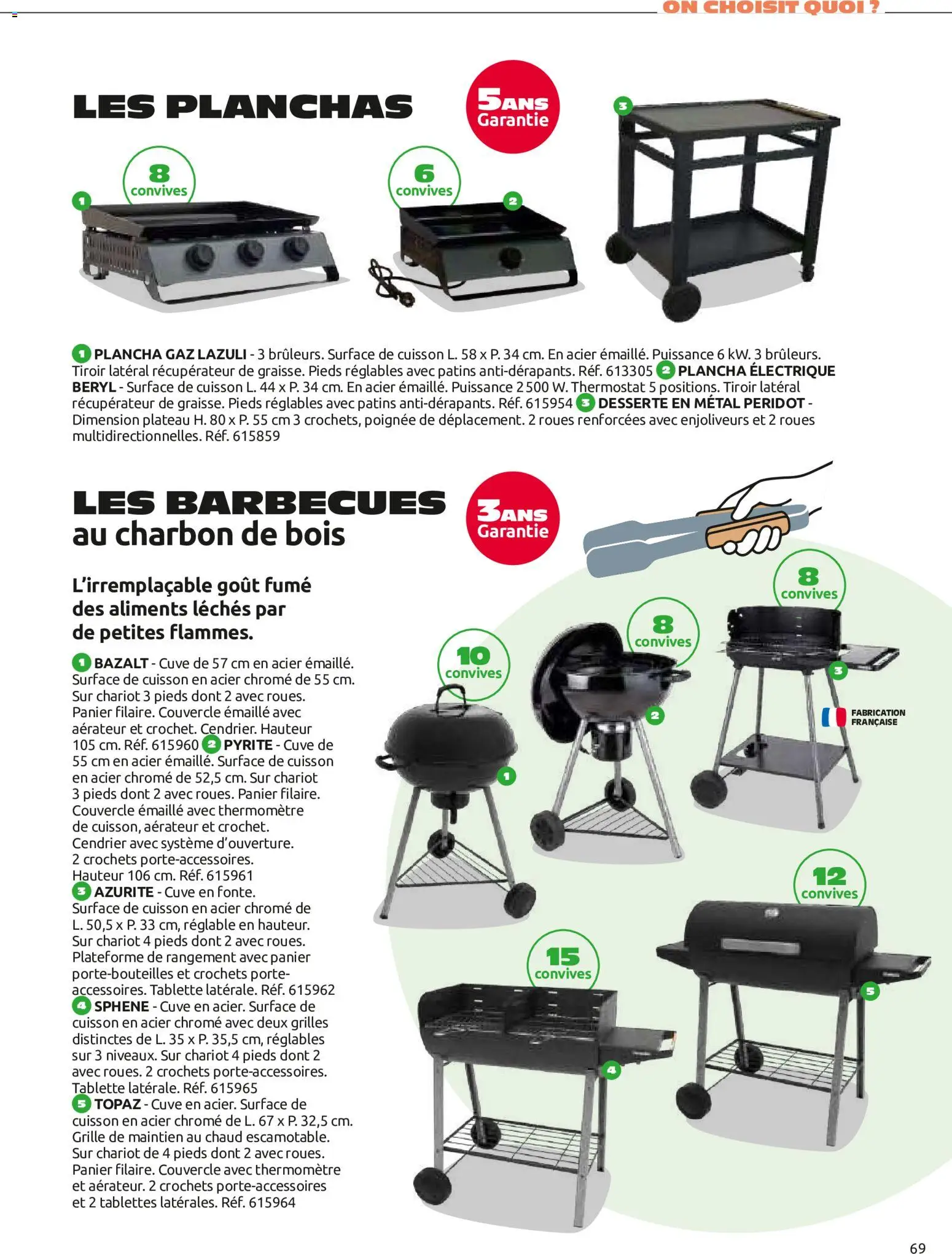 {H1} | Page: 69 | Produits: Tablette, Charbon De Bois, Porte, Chariot