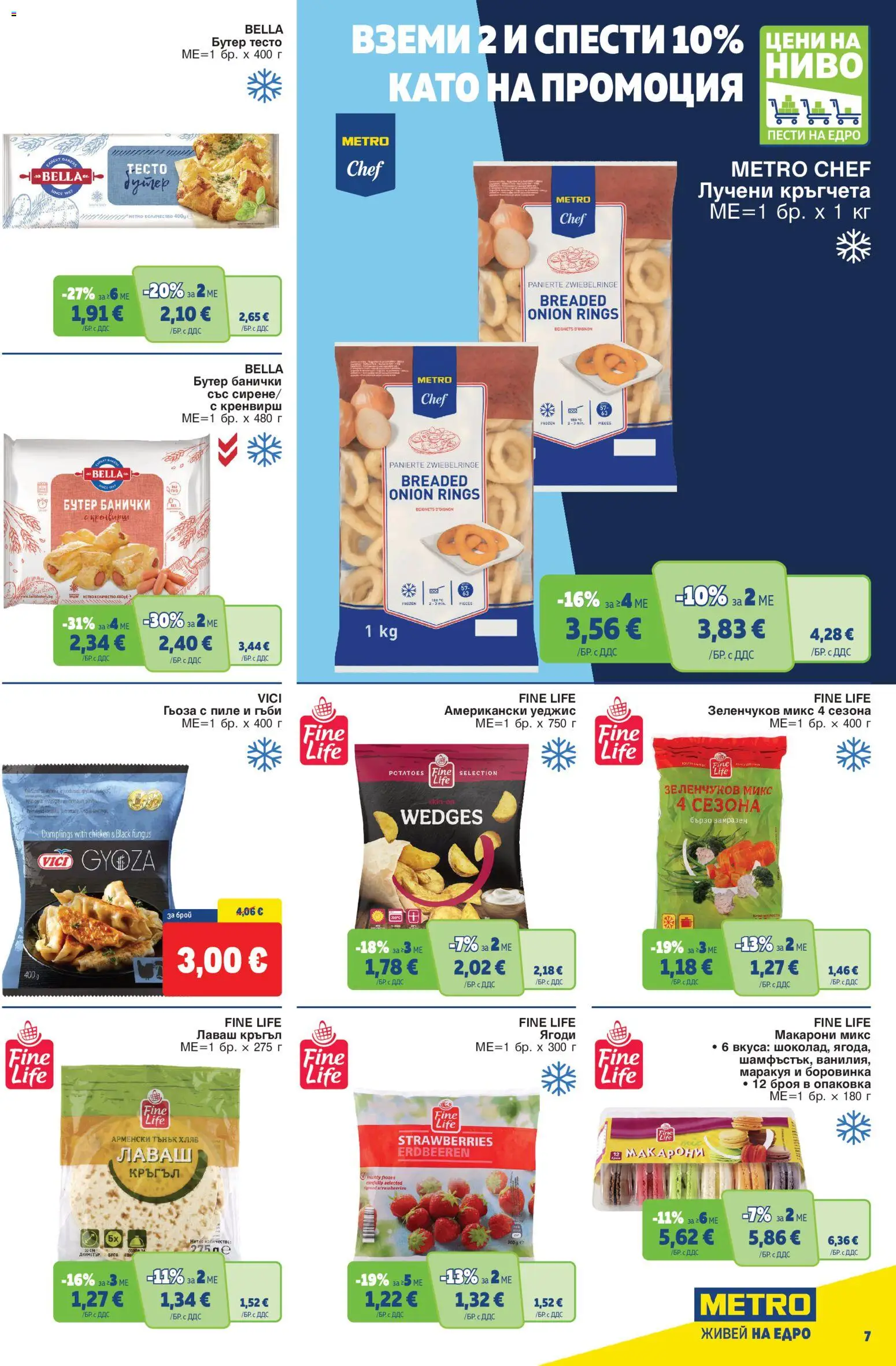{H1} | Страница: 7 | Продукти: Хляб, Ягоди, Лучени кръгчета, Тесто