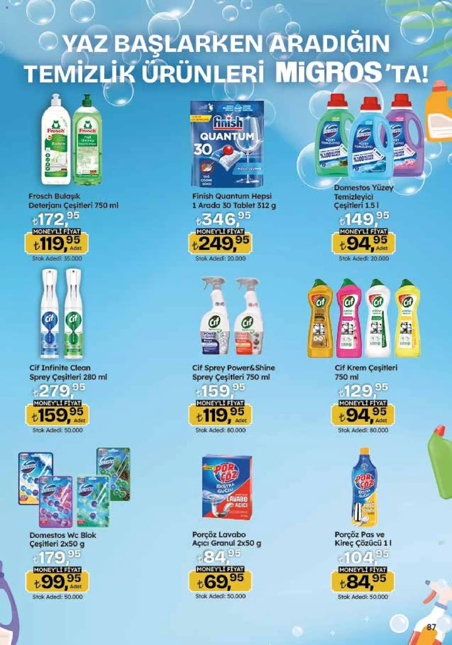 Migros Katalog - 5M Migroskop Dijital - 18.06.2026 tarihinden itibaren geçerlidir | Sayfa: 87