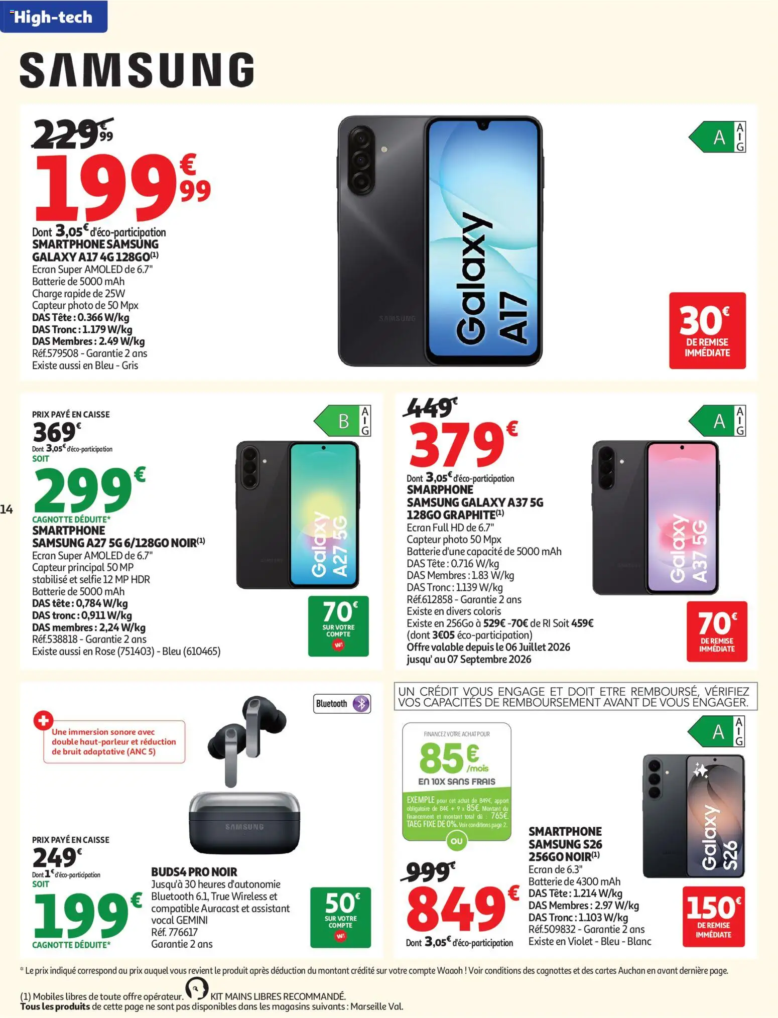 {H1} | Pagina: 14 | Producten: Smartphone, Bluetooth