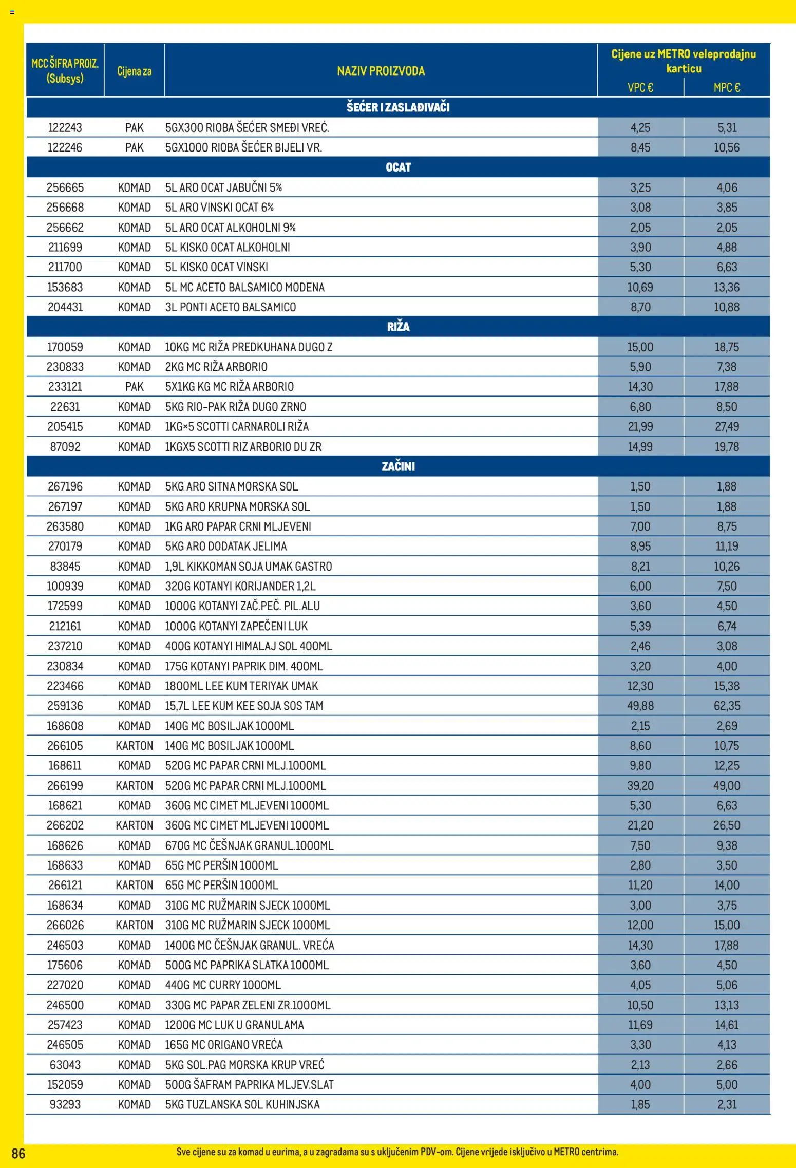 Metro katalog | vrijedi od 04.05.2026 | Stranica: 86
