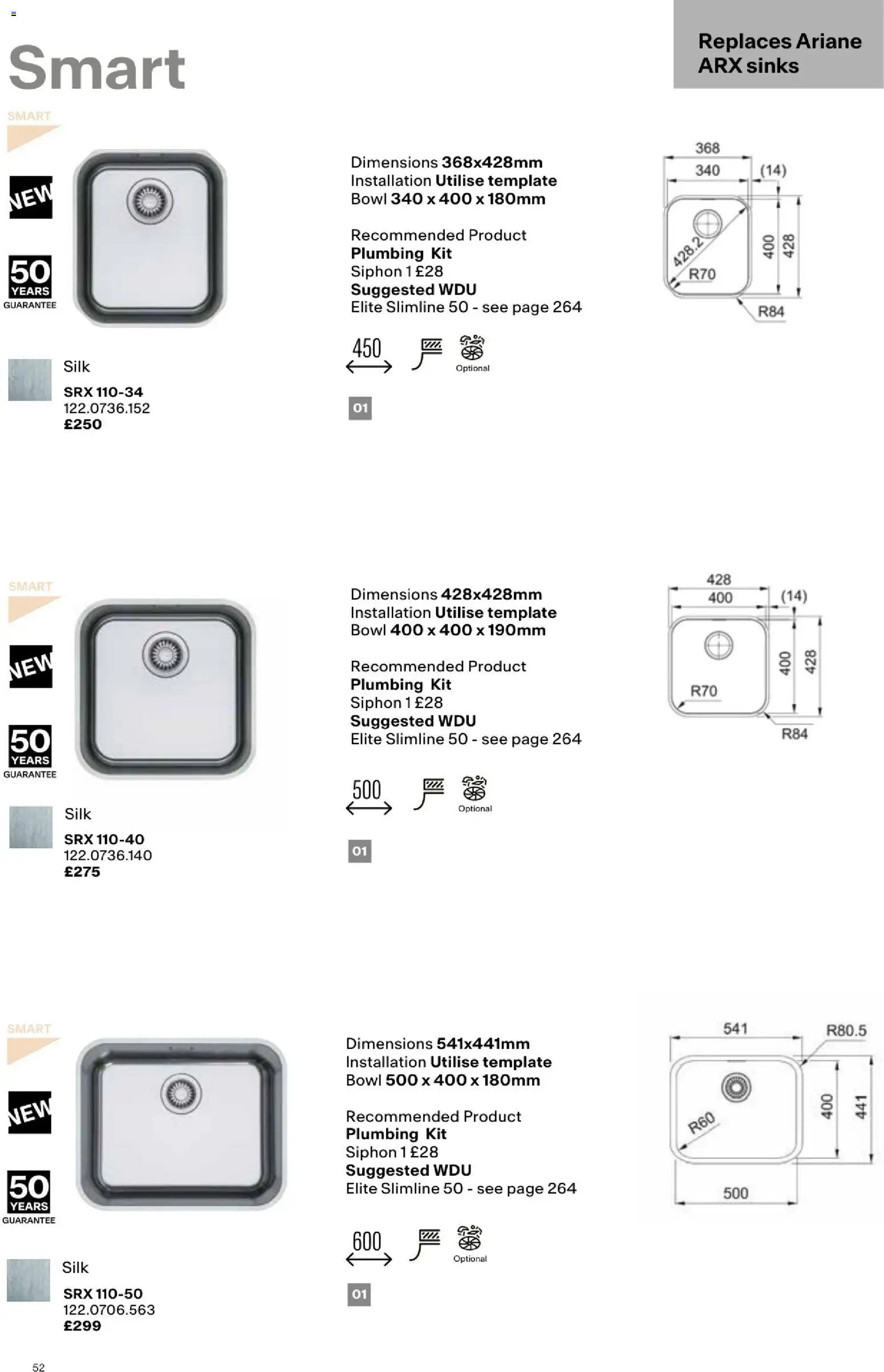 Novi Mömax katalog ponudbe – veljaven od 01.01.2025 | Stran: 52