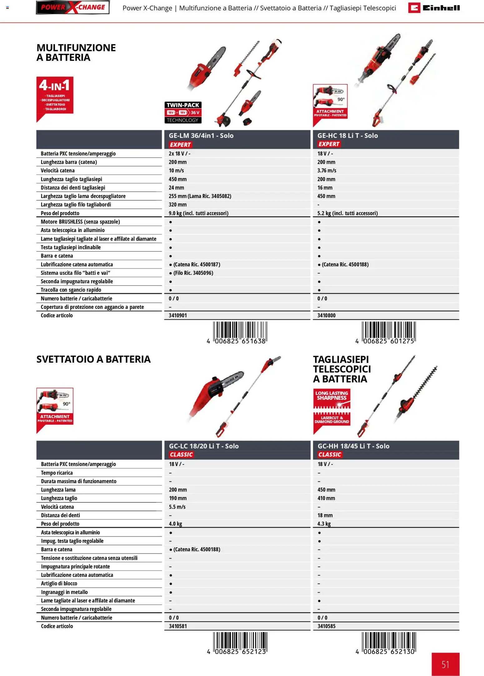 Volantino Einhell del 02/03/2026 | Pagina: 53 | Prodotti: Tagliasiepi, Decespugliatore, Batteria, Caricabatterie