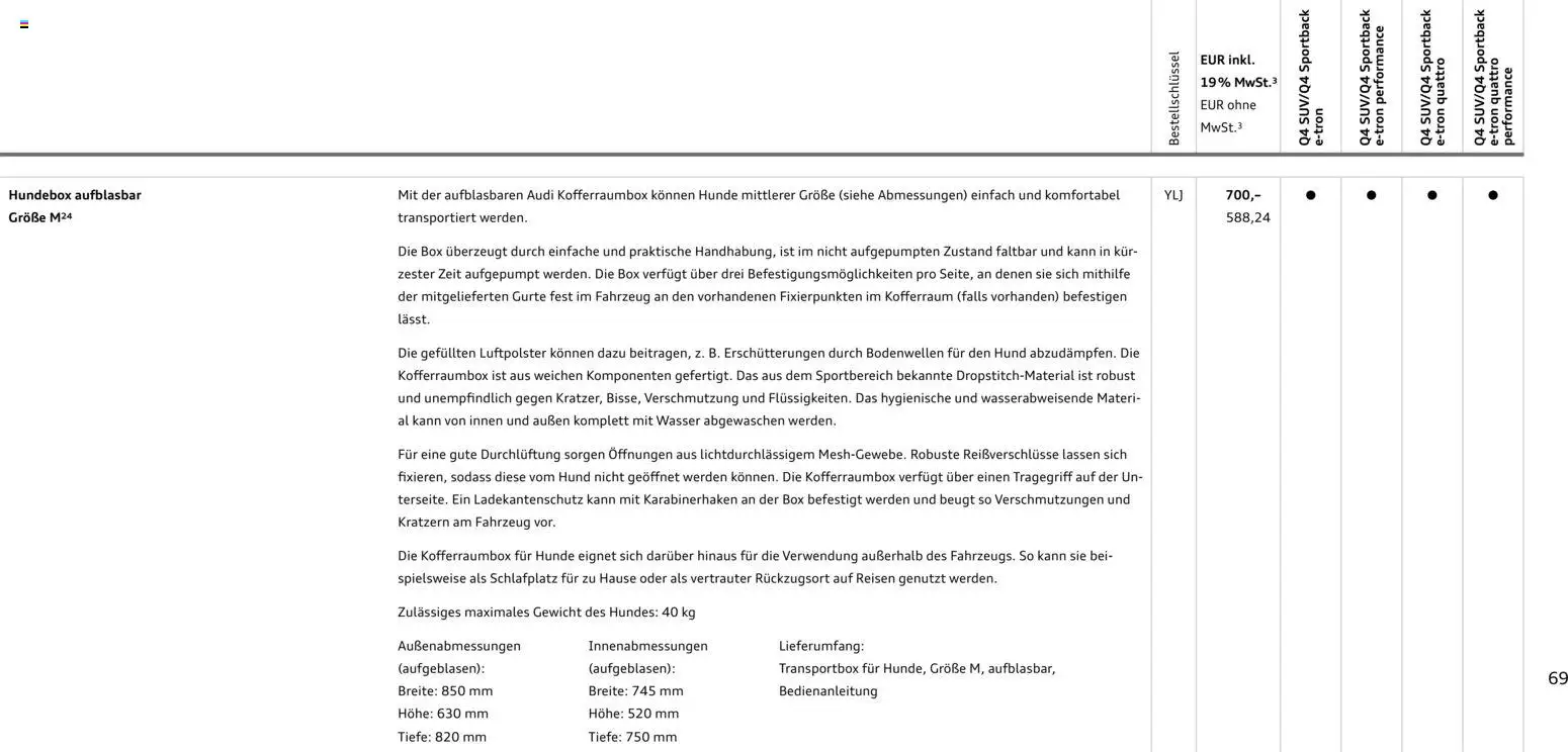 Audi Q4 e-tron / Q4 Sportback e-tron – gültig ab 01.10.2025 | Seite: 69 | Produkte: Steckdose