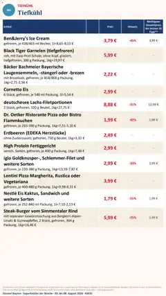 Simmel Bayern ab 03.08.2026 gültig | Seite: 11